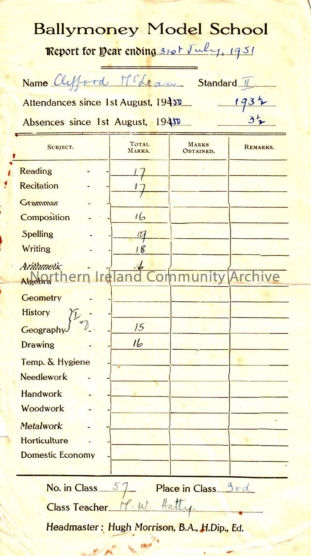 Collection of Ballymoney Model school report cards belonging to donor. – 2011.225 (4)