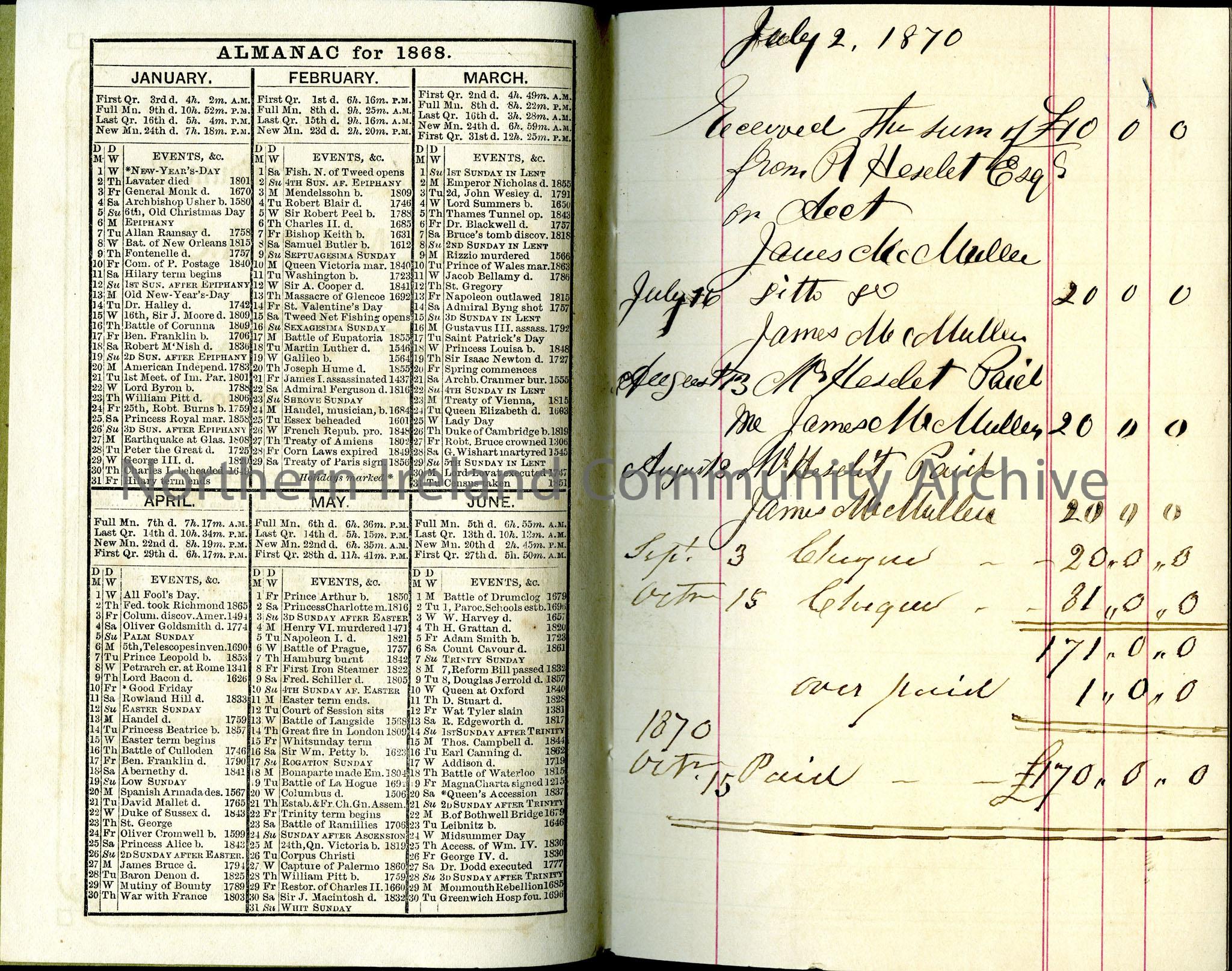 A notebook with ‘Pass book with James McMullan for work in Killowen’ written on front. Title page ‘The Mercantile Memorandum-Book Almanac for 1868…’… – scan466b