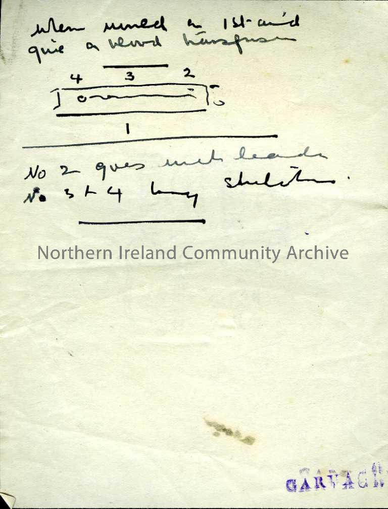 Handwritten note – “when would a 1st aid give a blood transfusion” with a small diagram beneath. Stamped “Garvagh” at the bottom.