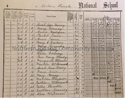 Carlane School National Schools Register (1900)