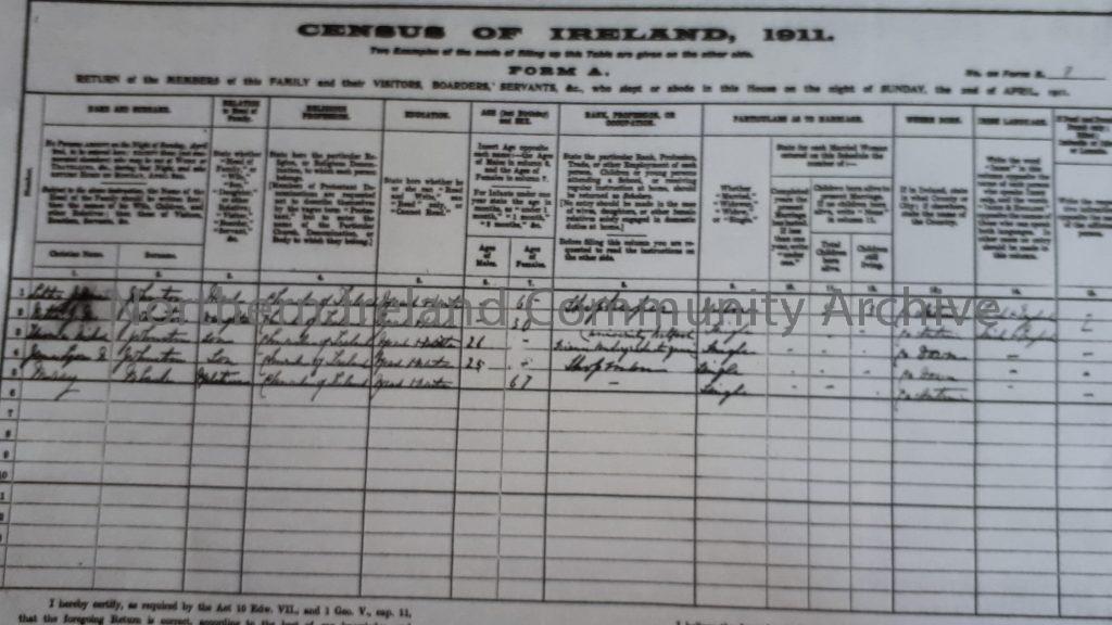 Netta Johnstone 1911 census