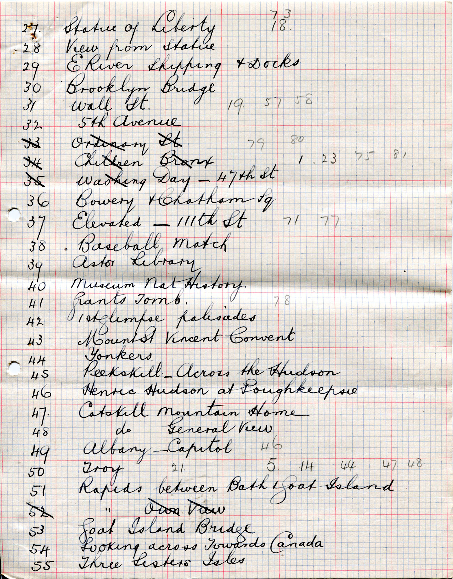 Page 9 of 27. Handwritten list of names of possible photographs/slides ...