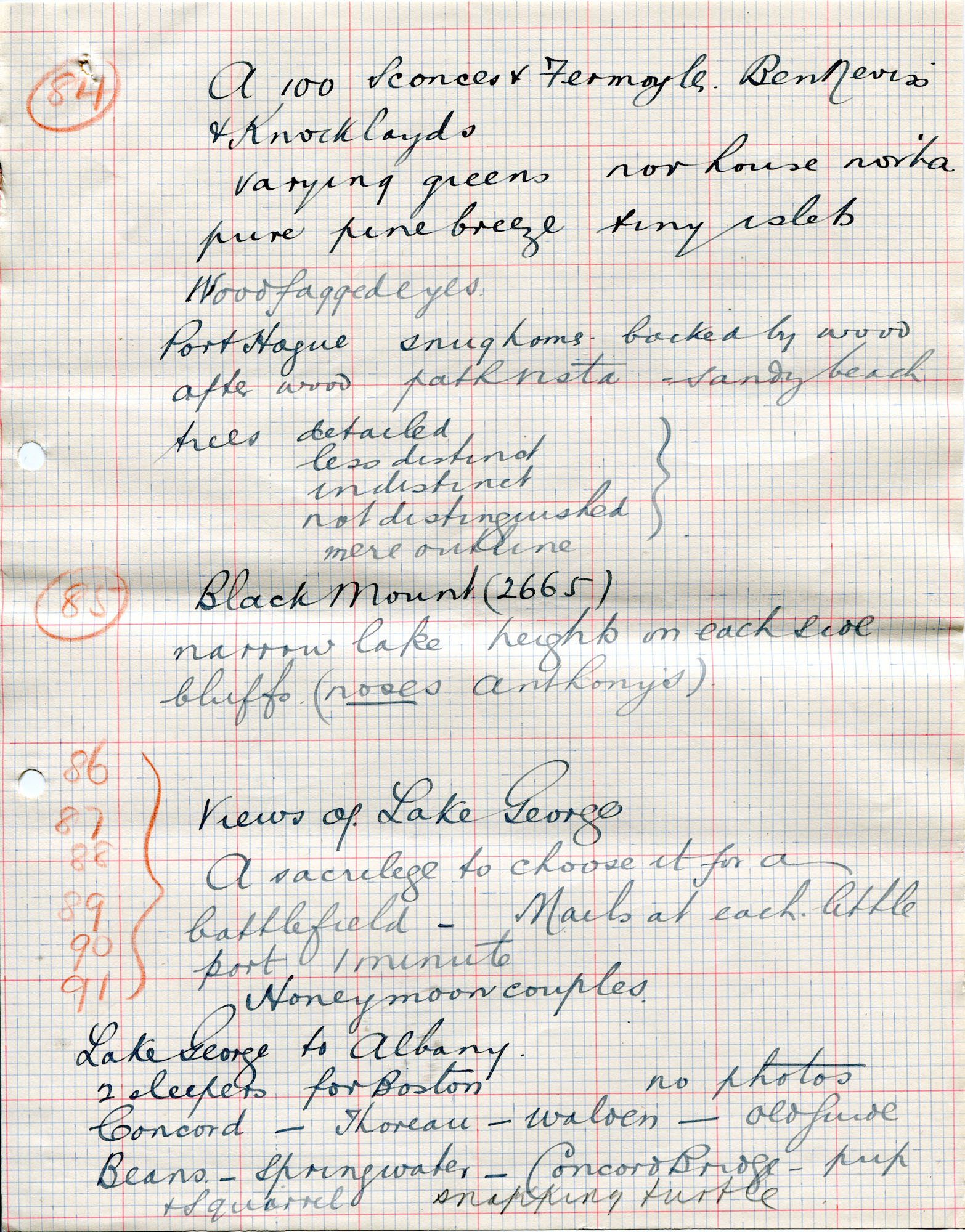Page 25 of 27. Handwritten list of numbered notes for photographs ...